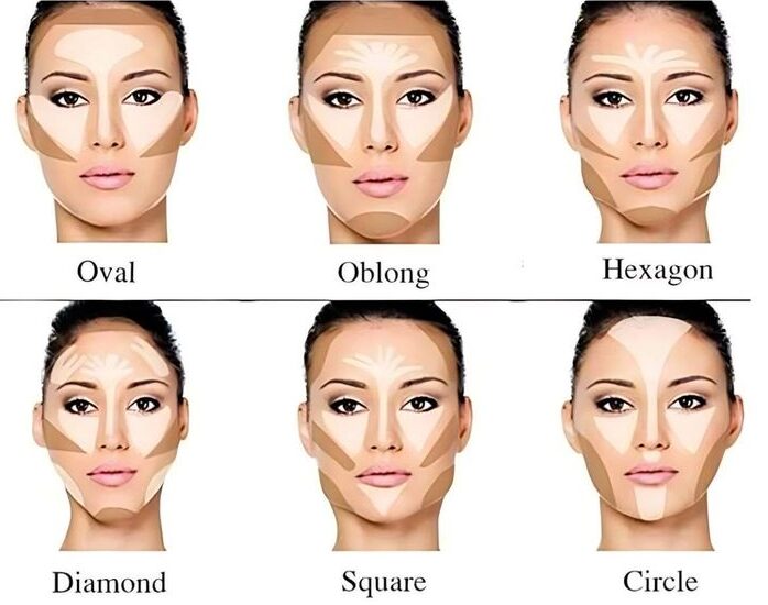makeup mistakes